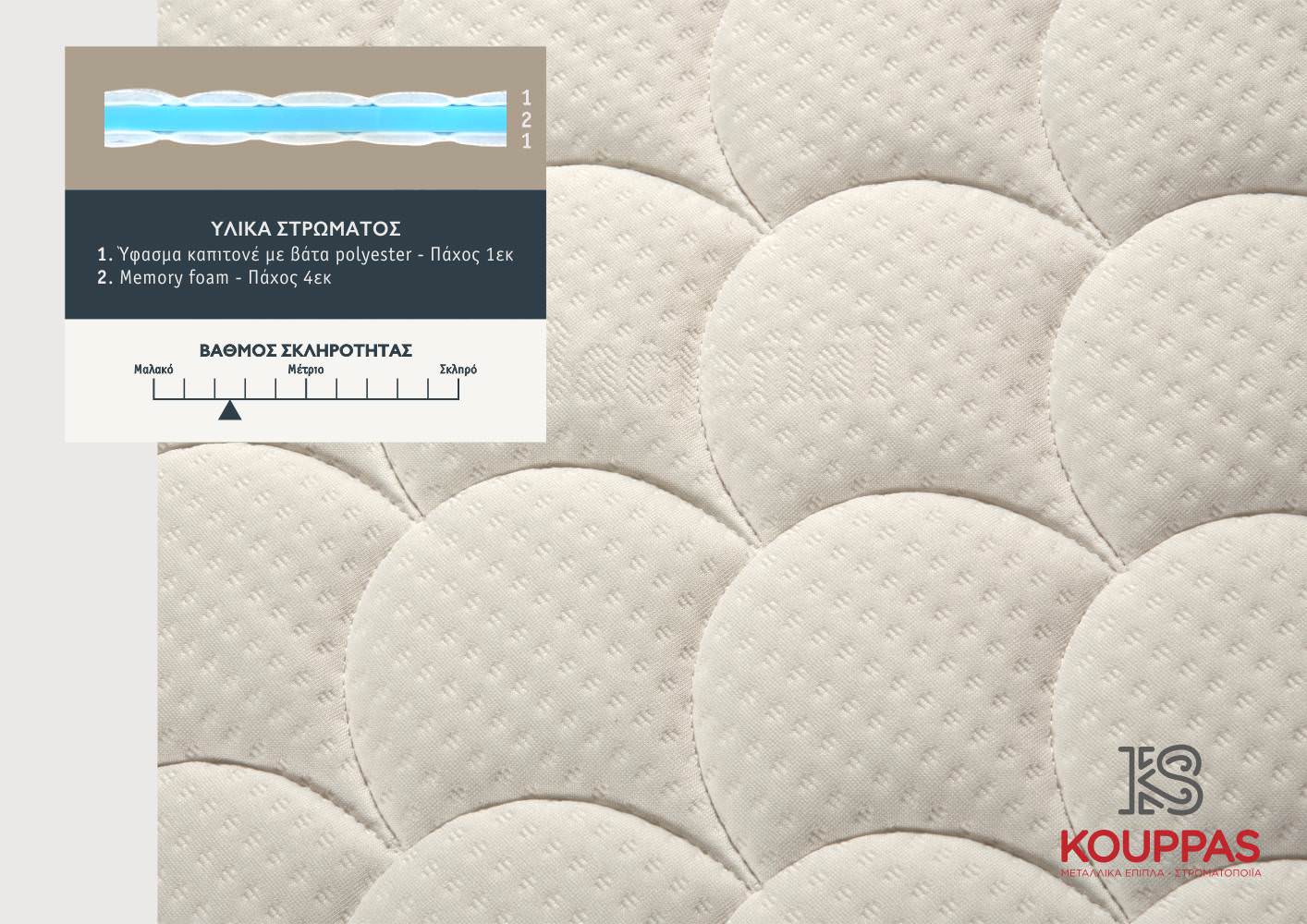 Anostroma Lux Memory 2 Anostroma Lux Memory 2