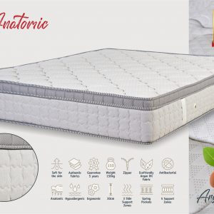 Sky Anatomic Arganoil 1