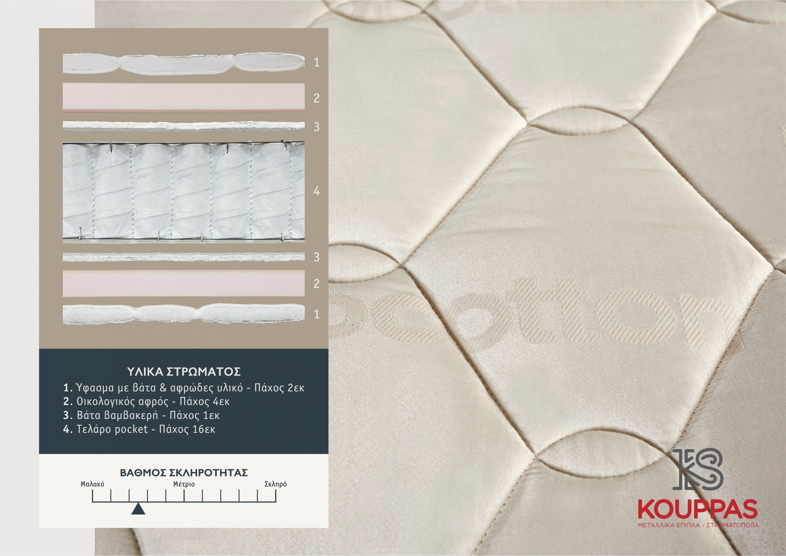 Bodyfeel Anatomic Biocotton 2 Bodyfeel Anatomic Biocotton 2