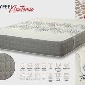 Bodyfeel Anatomic Technology 1