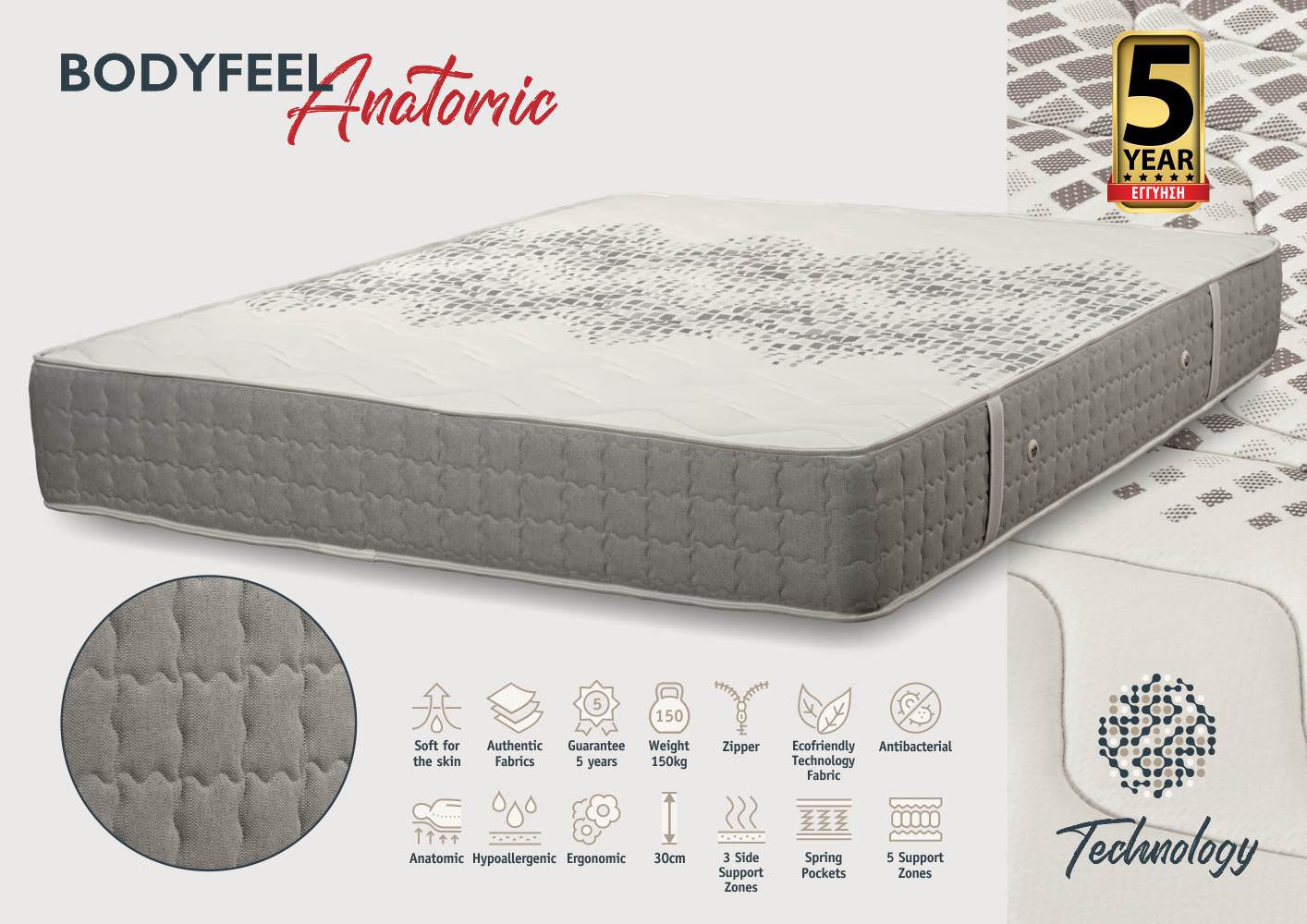 Bodyfeel Anatomic Technology 1 Bodyfeel Anatomic Technology 1