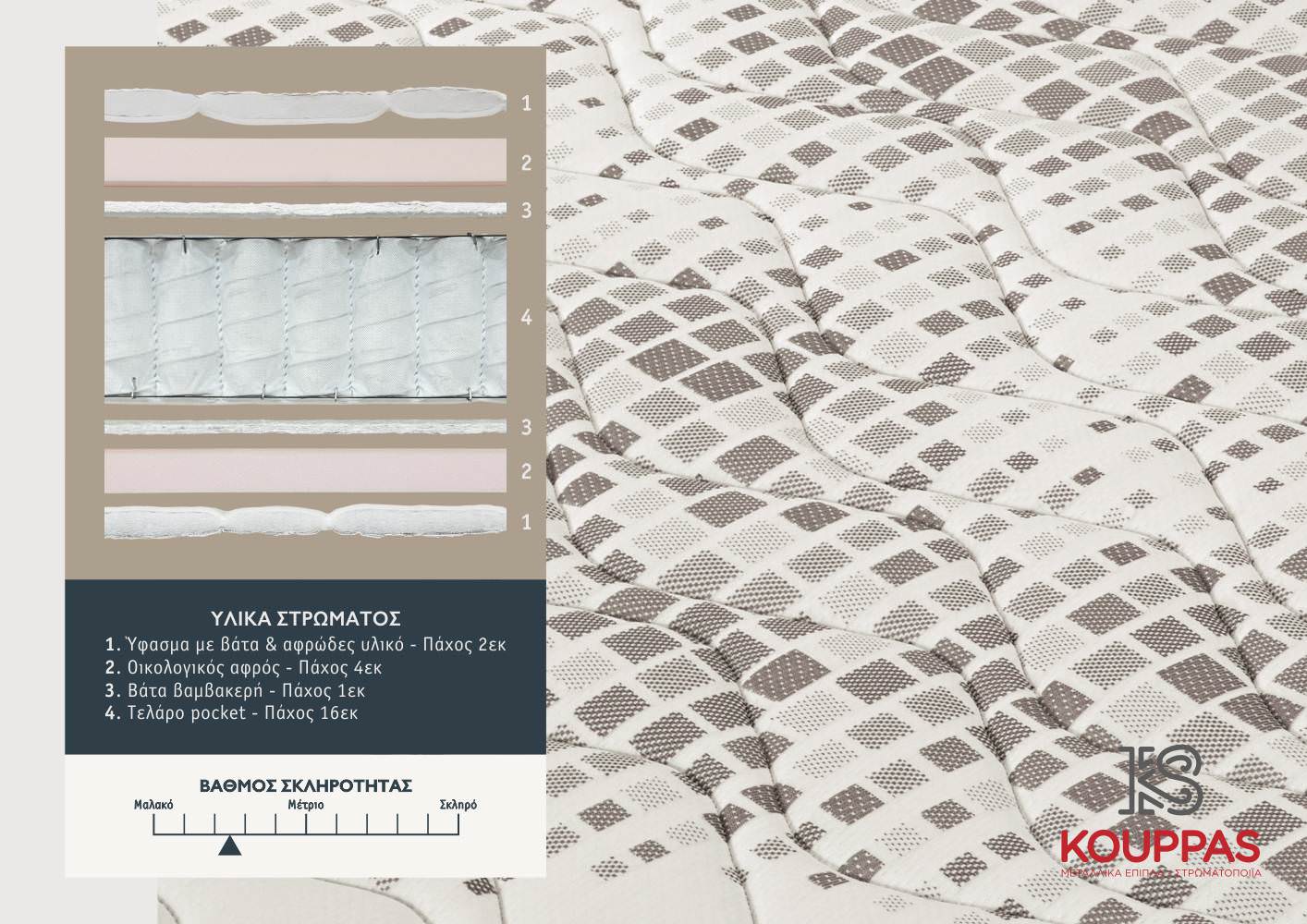 Bodyfeel Anatomic Technology 2 Bodyfeel Anatomic Technology 2