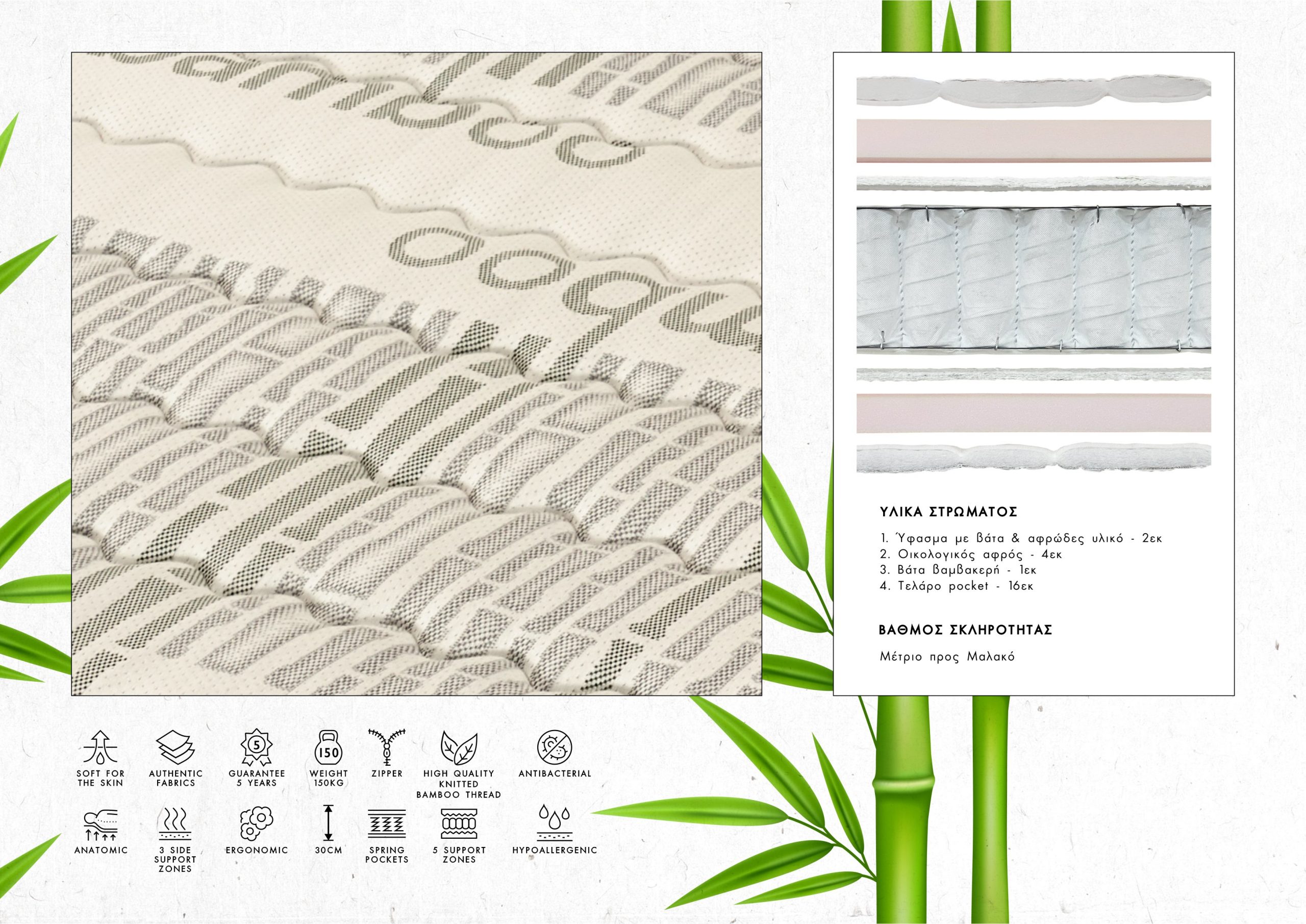 Nat Mat Anatomic Bamboo 2